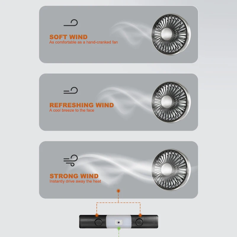 Car USB Fan Dual Head Cooling Air Fan Independent Switch 3-Speed 360 Degree Adjustable Auto Headrest Fan for Rear Seat